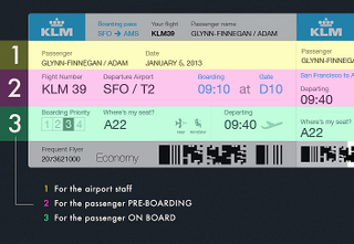 Illustration for article titled A Better Boarding Pass: Rethinking One of the Worst Design Offenders